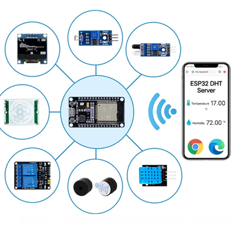 Esp32 módulo kit, starter kit  - Lattepanda Sigma 32Gb avaliação e preço